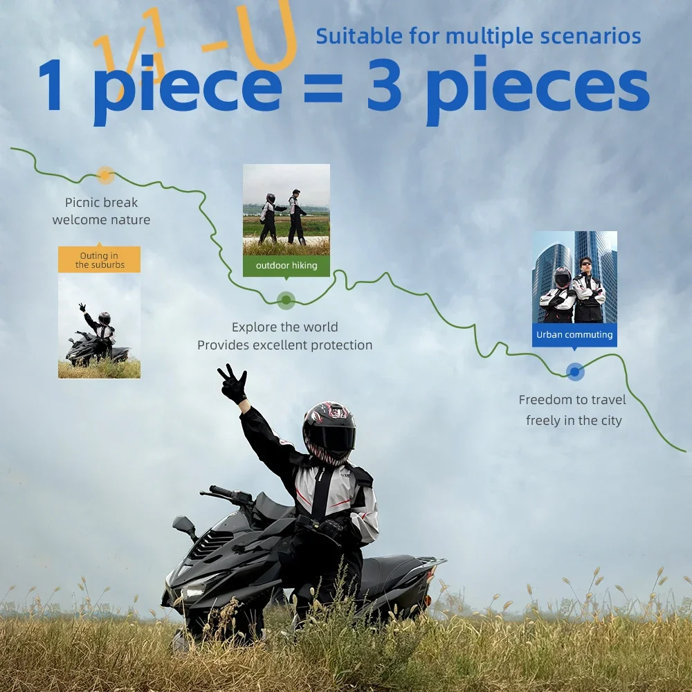 Chubasquero impermeable para m - Cycling High Gear reseña y precio